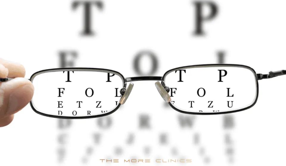 What is Astigmatism?