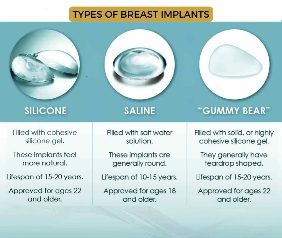 types d'implants mammaires turkey boob job